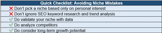 how to choose a blog niche