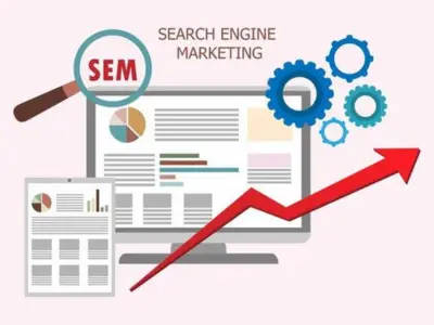 types of digital marketing - sem