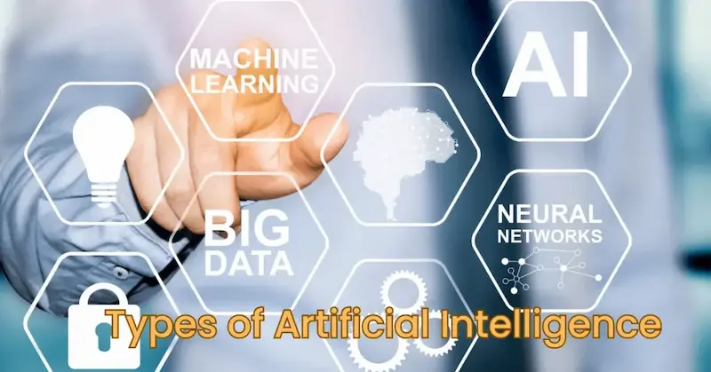 Types of Artificial Intelligence